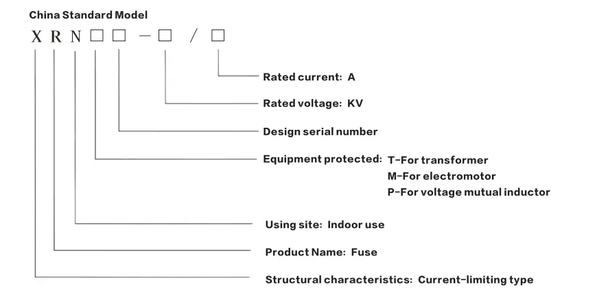 High Voltage Fuse High Voltage Fuse
